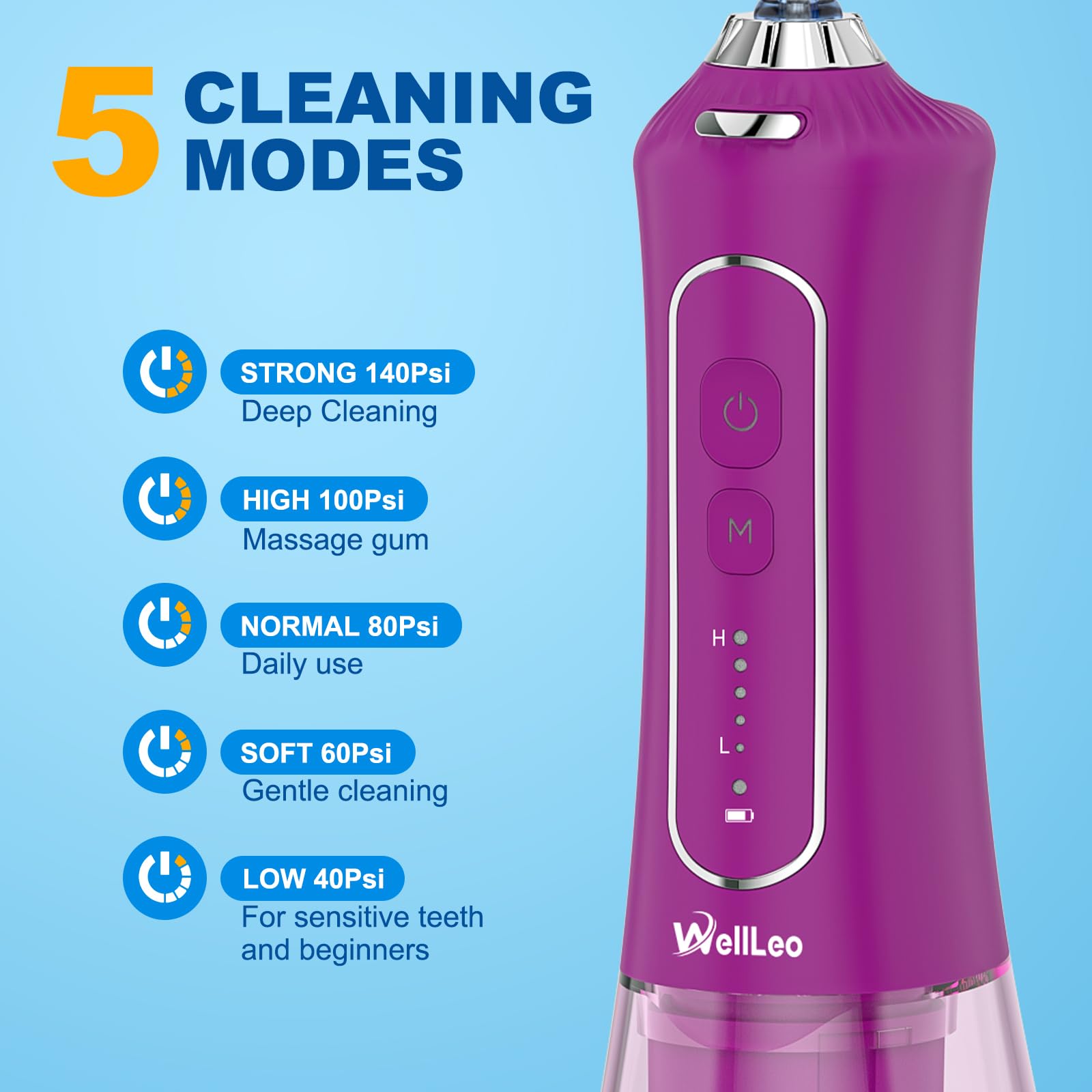 WellLeo Water Flosser side view