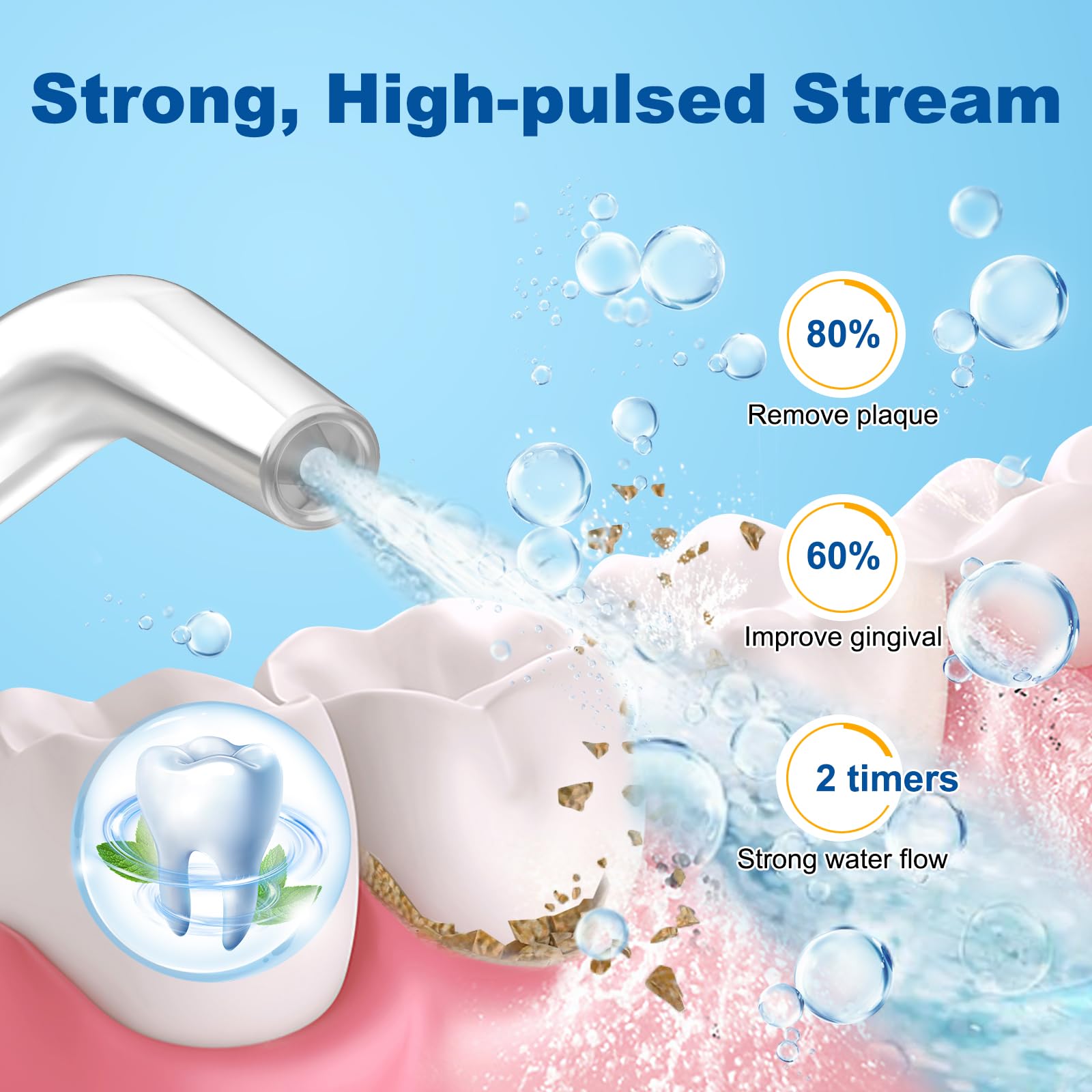 IPX7 waterproof design of WellLeo Water Flosser