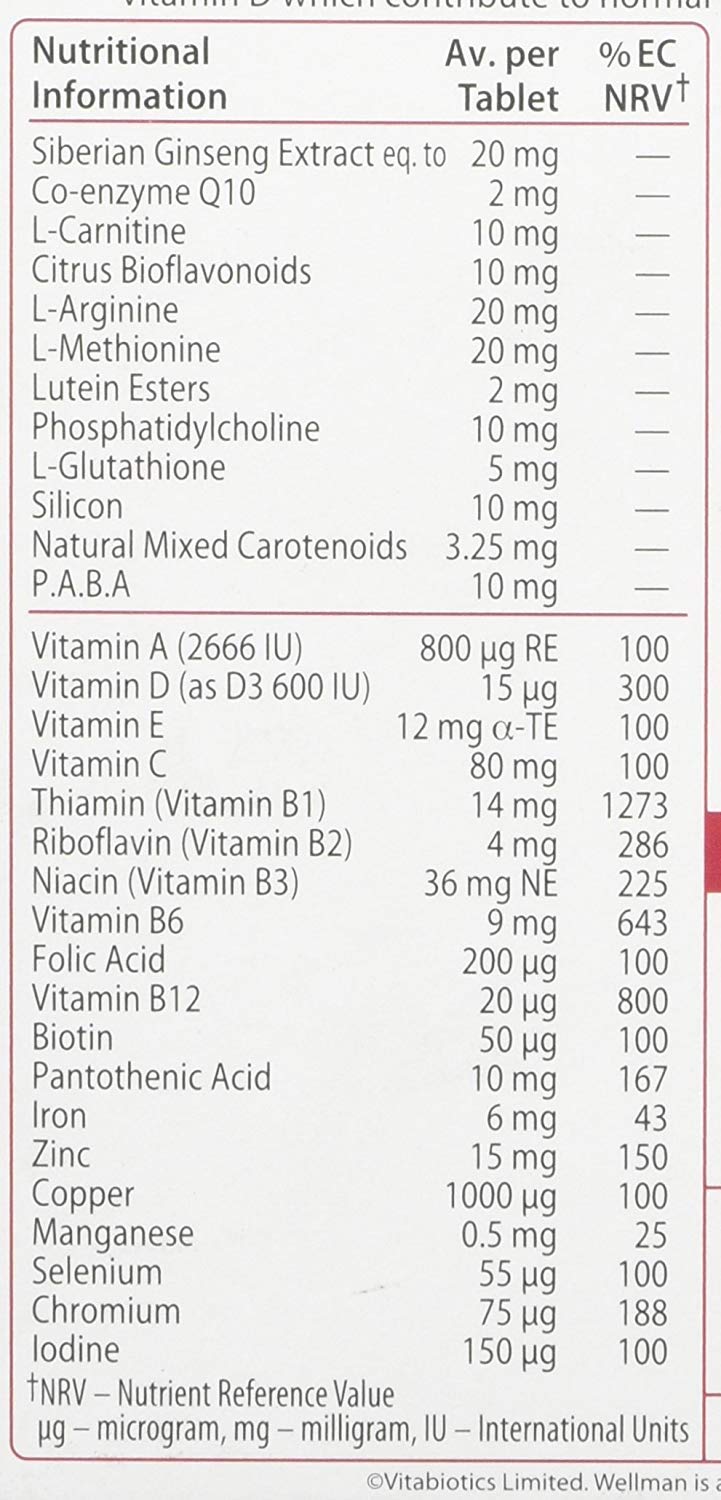 Wellman 50+ suitable for vegetarians packaging