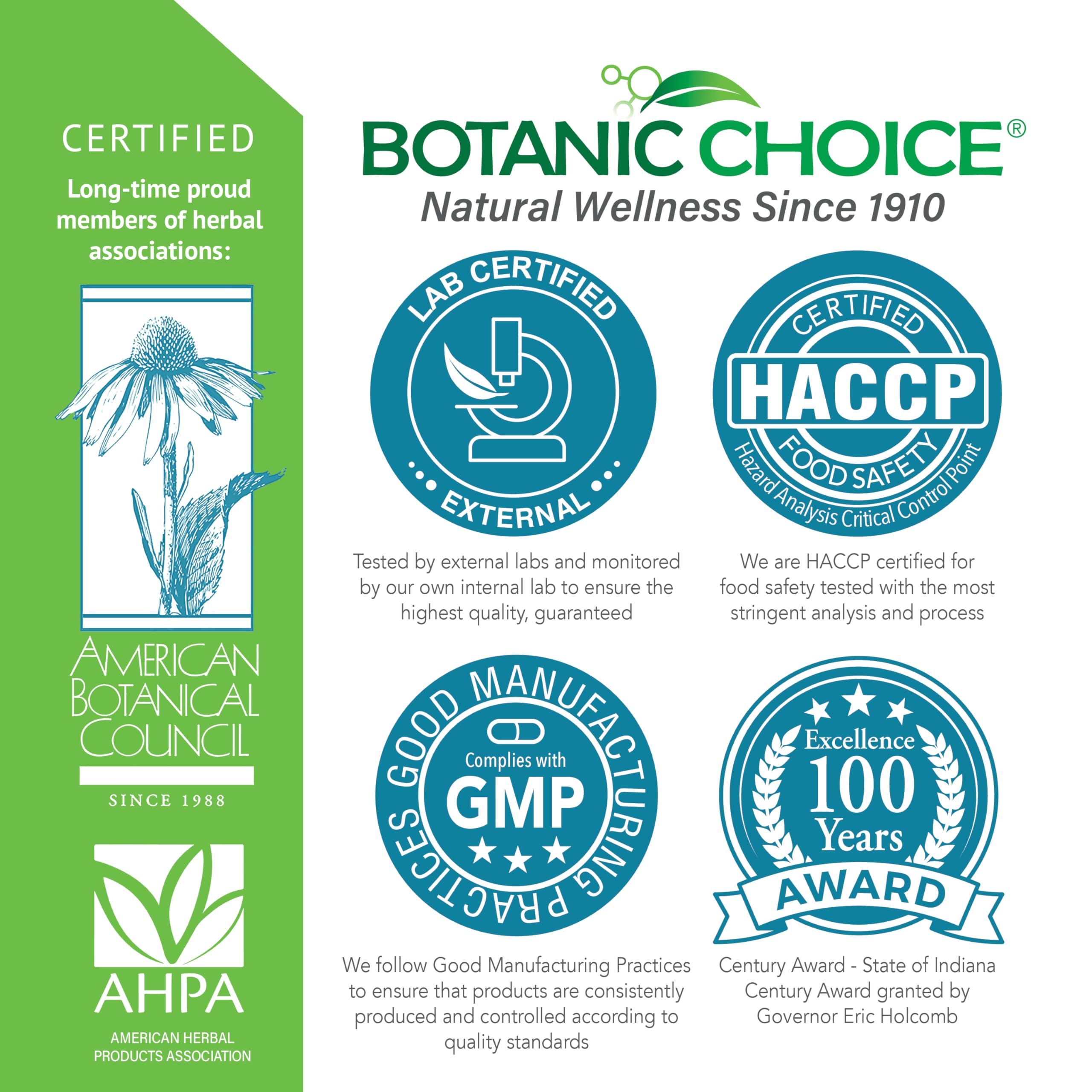 Illustration of overall wellness with Gymnema Sylvestre liquid extract.