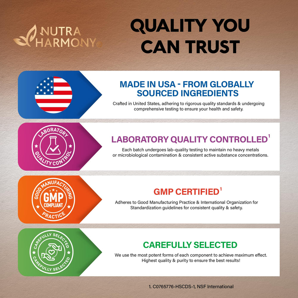 Wellness journey encouragement graphic