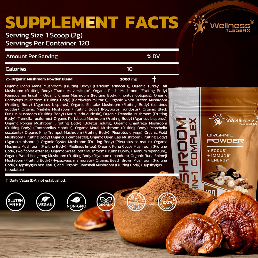 Wellness LabsRx 25-in-1 mushroom powder label