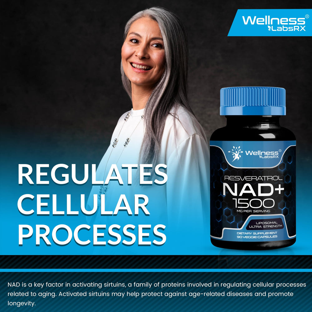 Wellness LabsRx NAD supplement packaging hero image