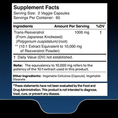 Wellness LabsRx Resveratrol bottle side view
