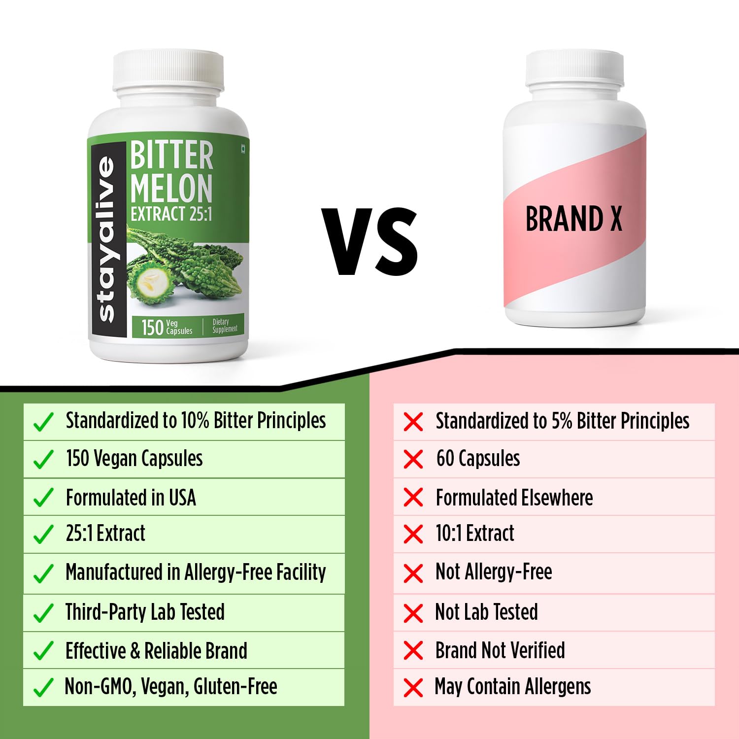 Wellness mantra graphic promoting daily health and vitality