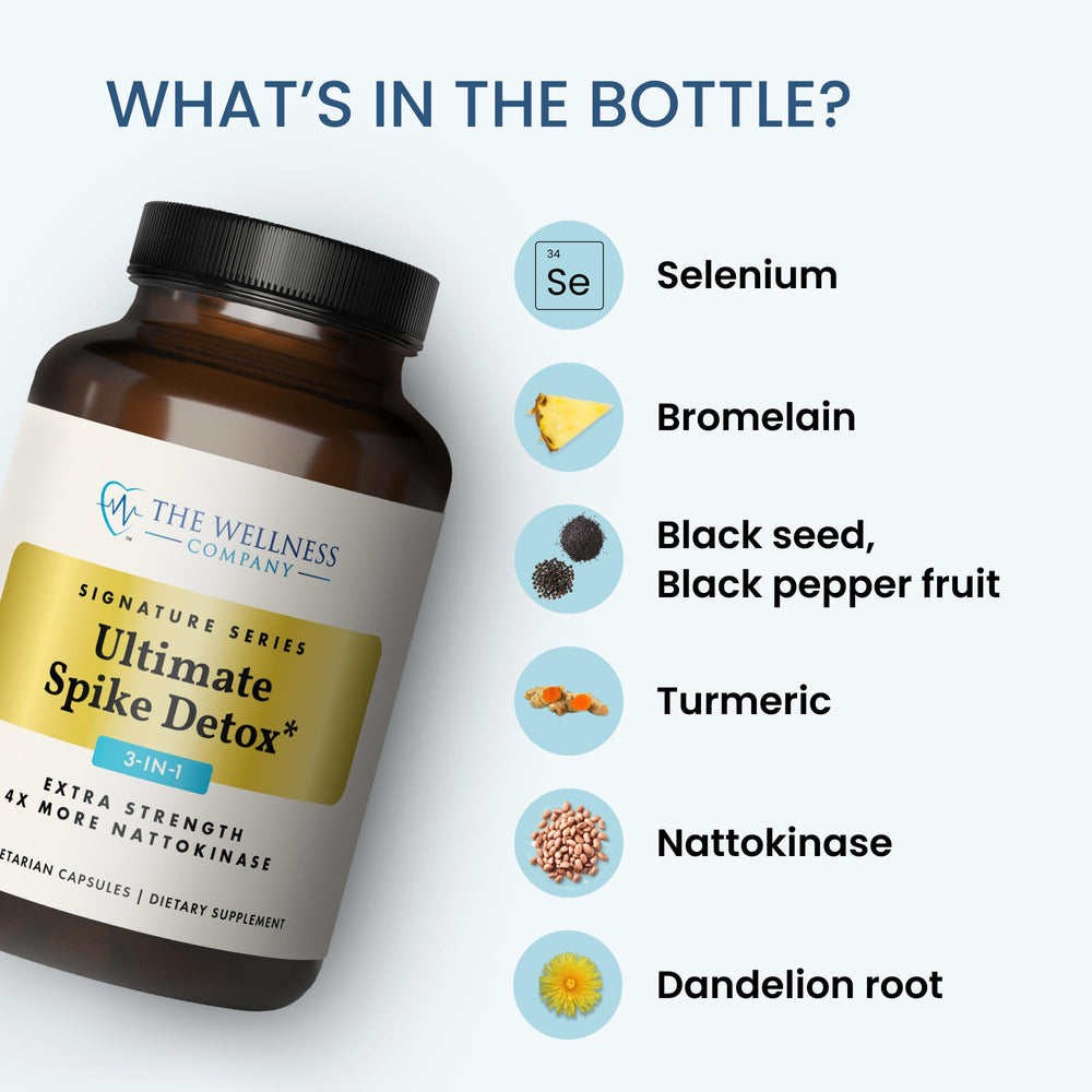 120-count Spike Detox bottle packaging on display