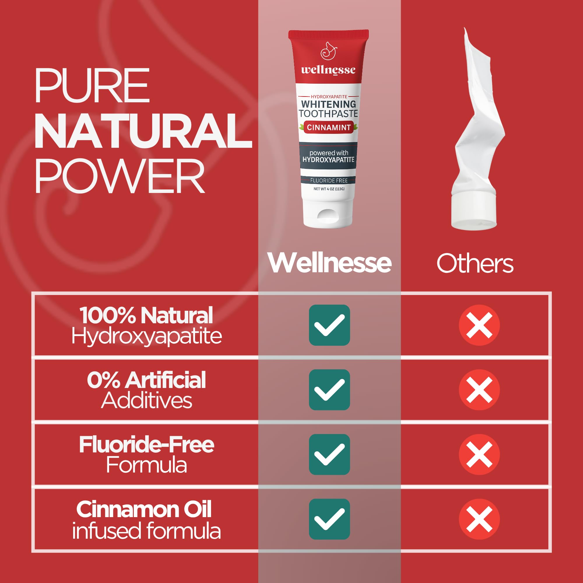 Enamel remineralization concept with Wellnesse toothpaste