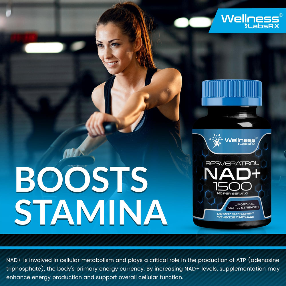 WellnessLabsRx NAD 2-pack product packaging