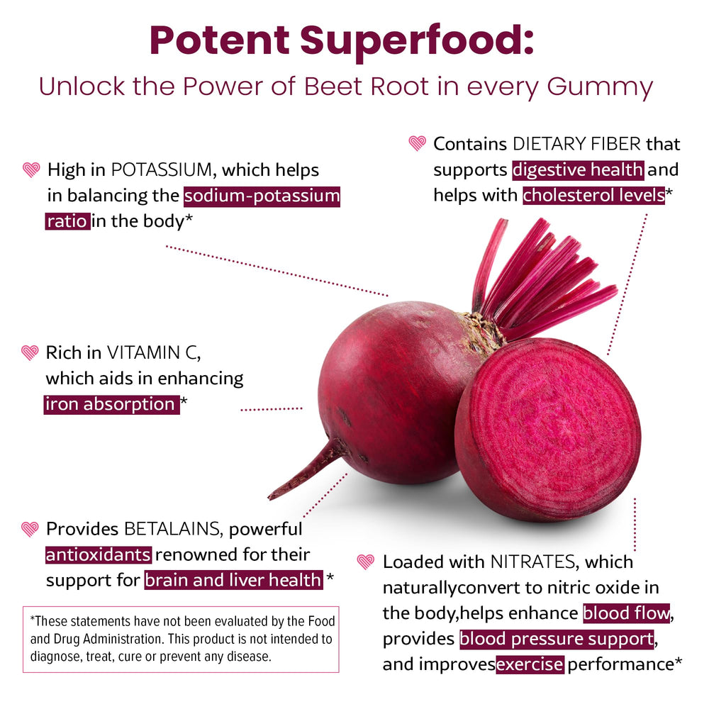 WellPath Beet Root Gummies blueberry easy-open-cap makes daily use effortless