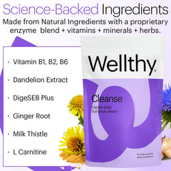 Close-up of Wellthy detox capsules