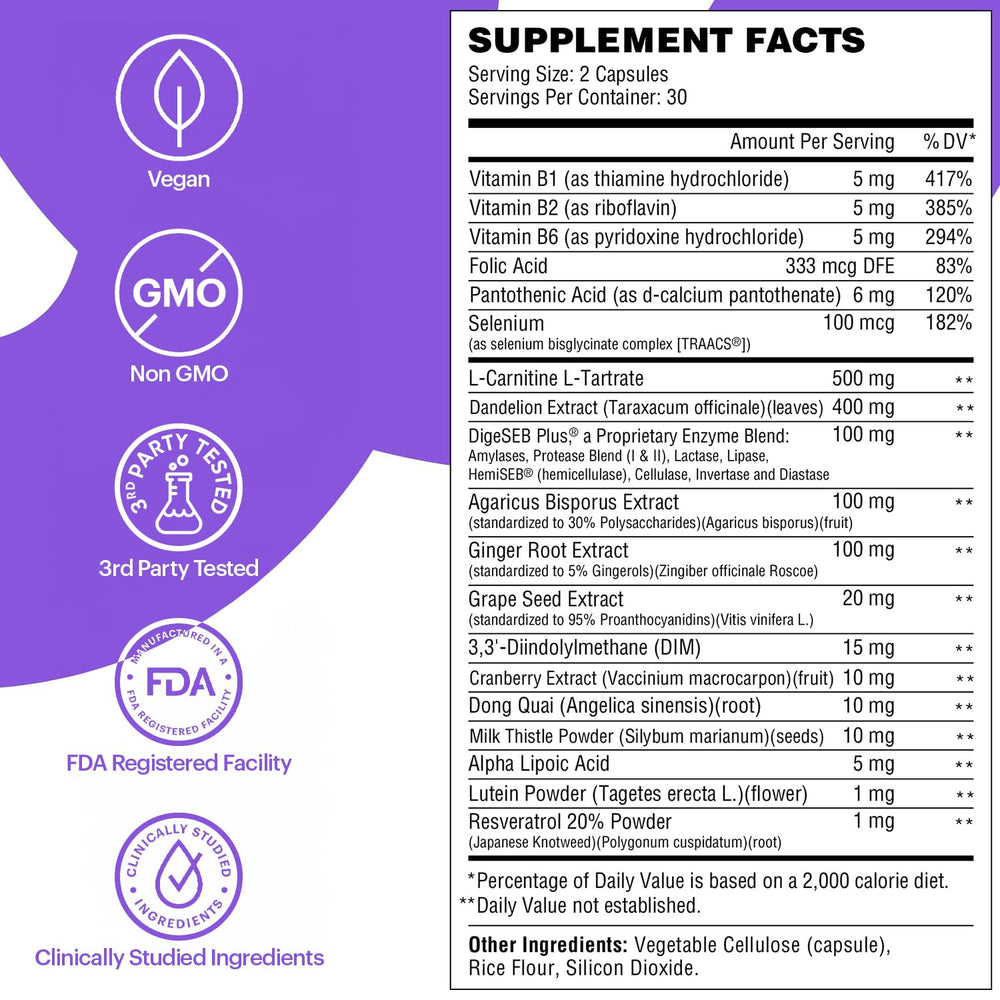 Meals donation program with Wellthy purchase