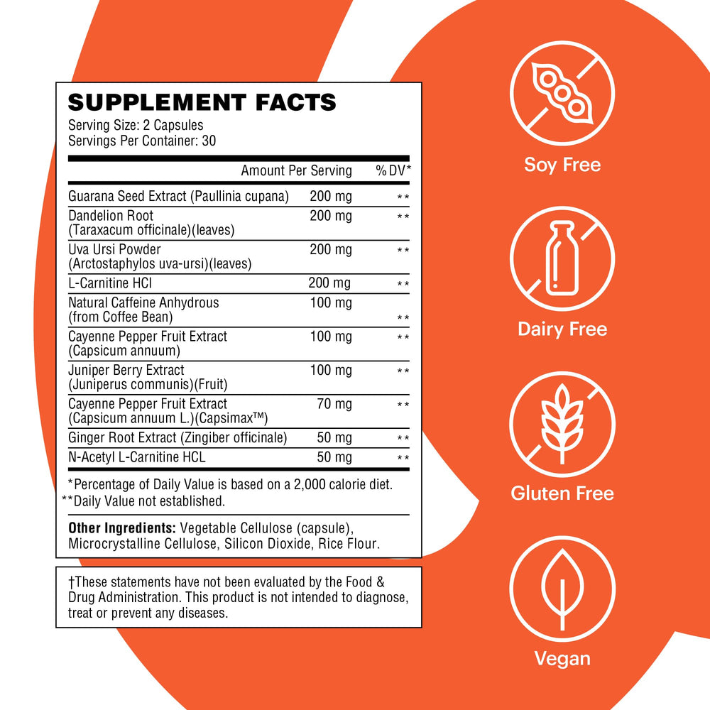 Close-up of Capsimax, Green Tea & L-Carnitine ingredients
