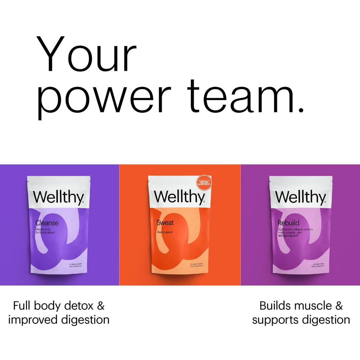 Wellthy Sweat supporting energy and metabolism during workouts