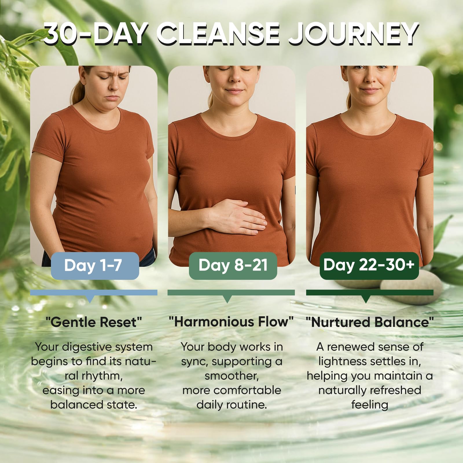 Two-part dual-bottle system for gut health