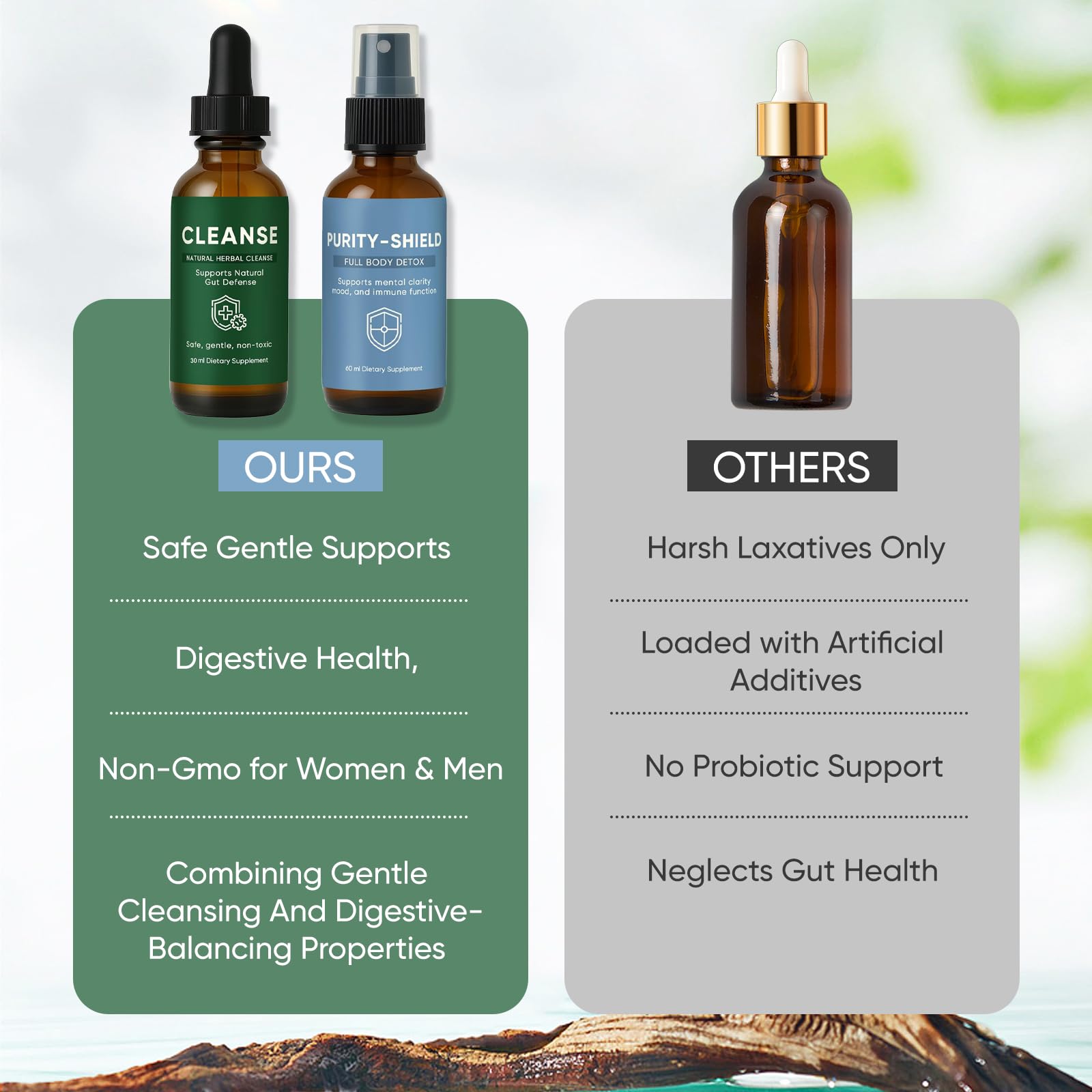 Natural plant-based ingredients