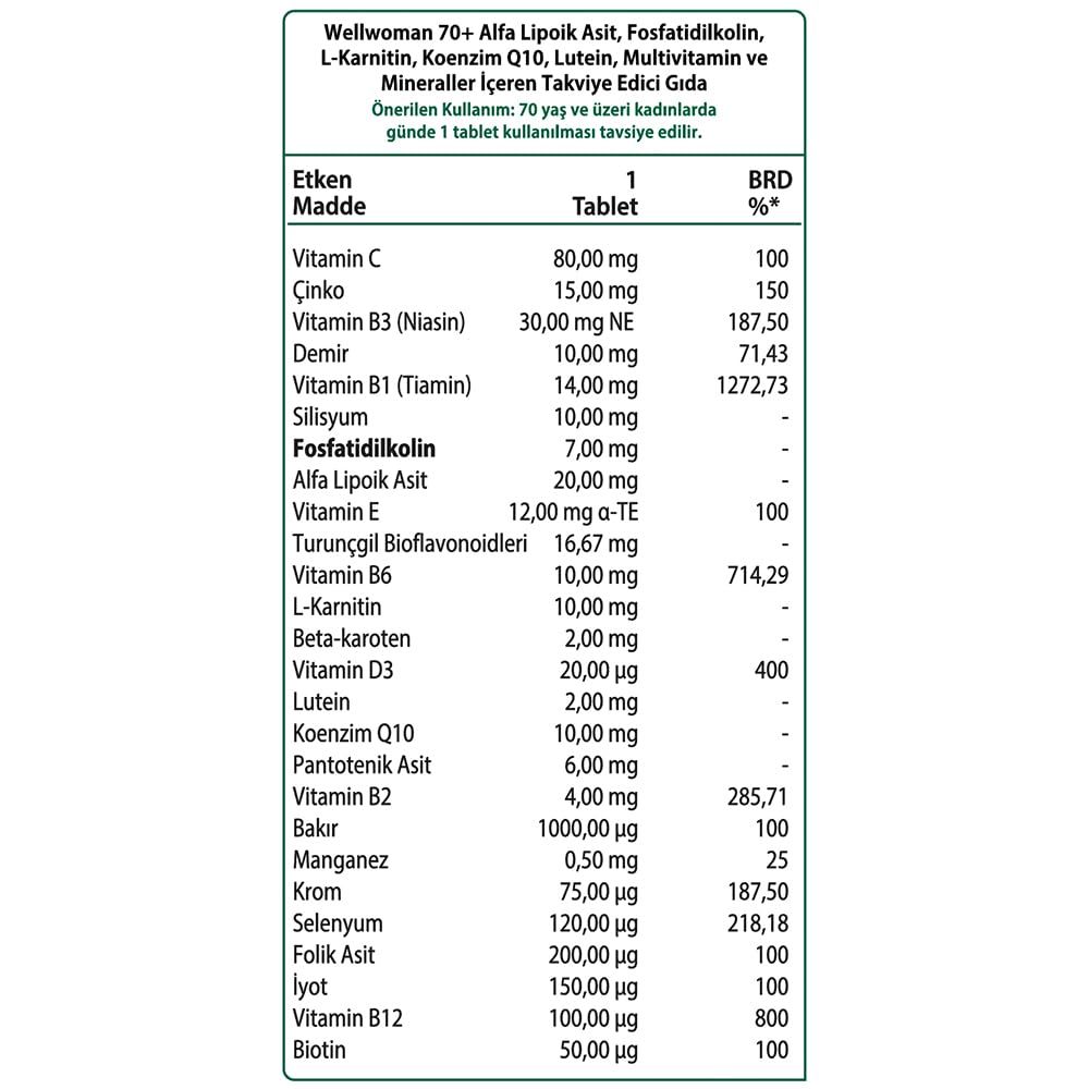 Wellwoman 70+ packaging front