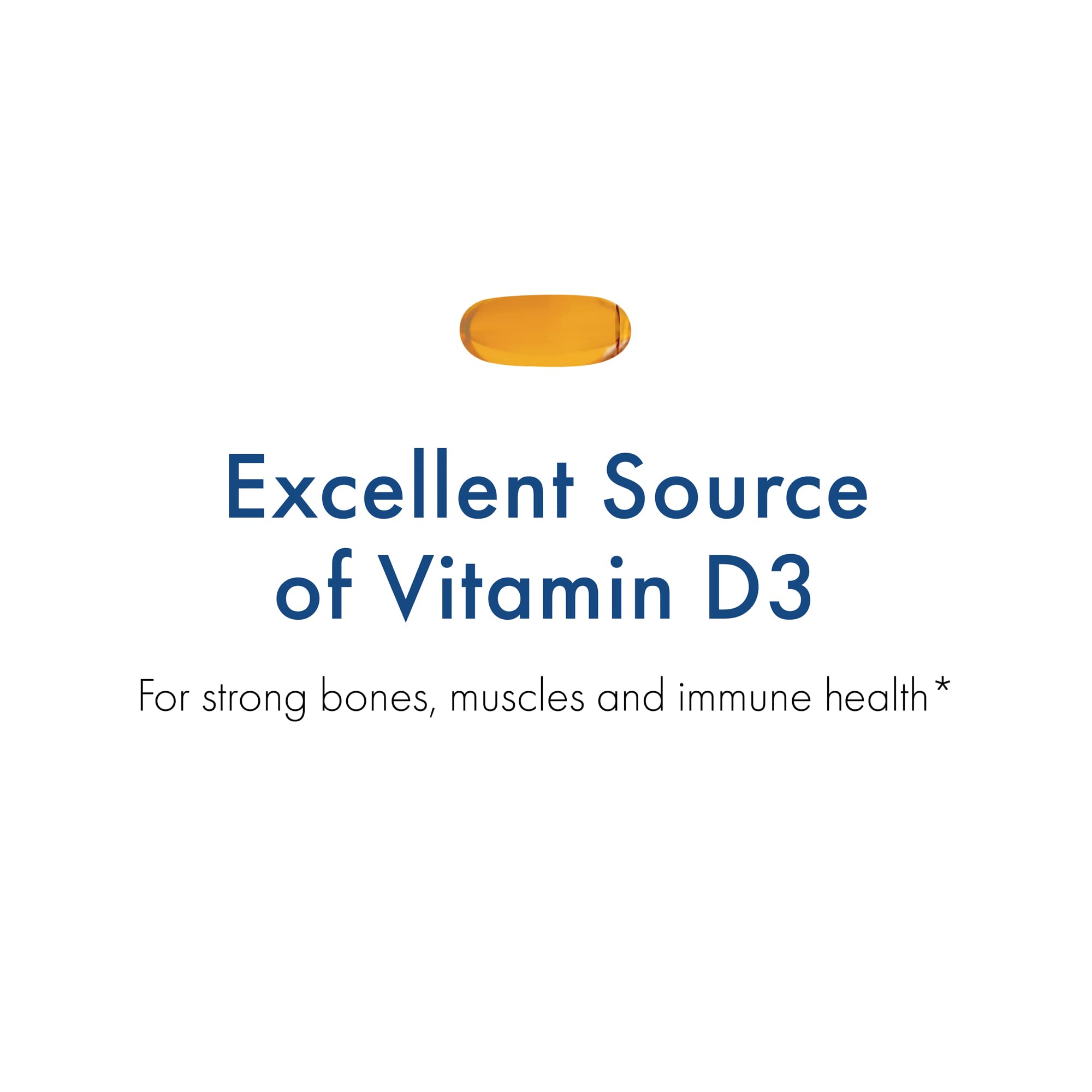 Graphic illustrating 1180 mg omega-3 per softgel