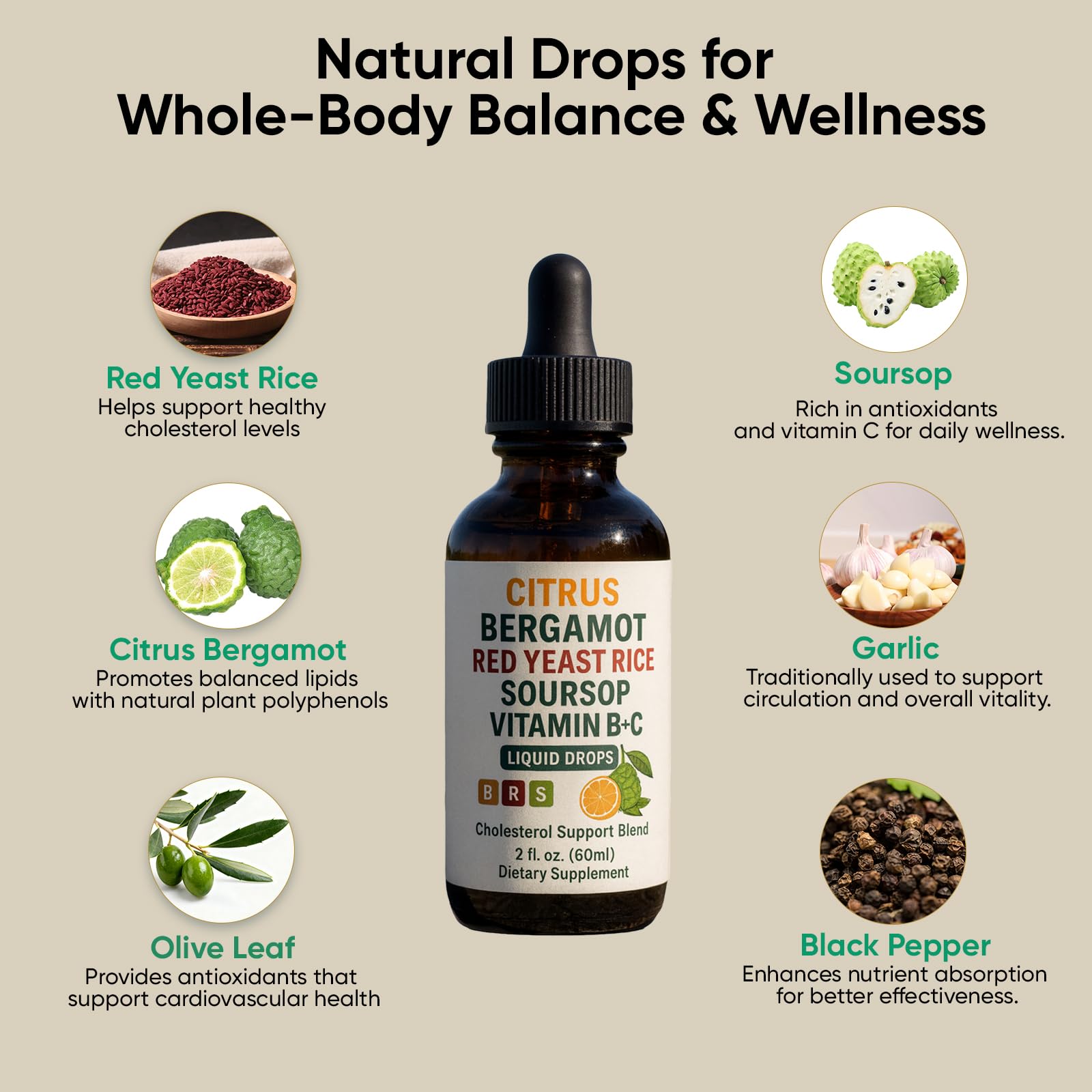 Illustration of soursop bitters and olive leaf ingredients