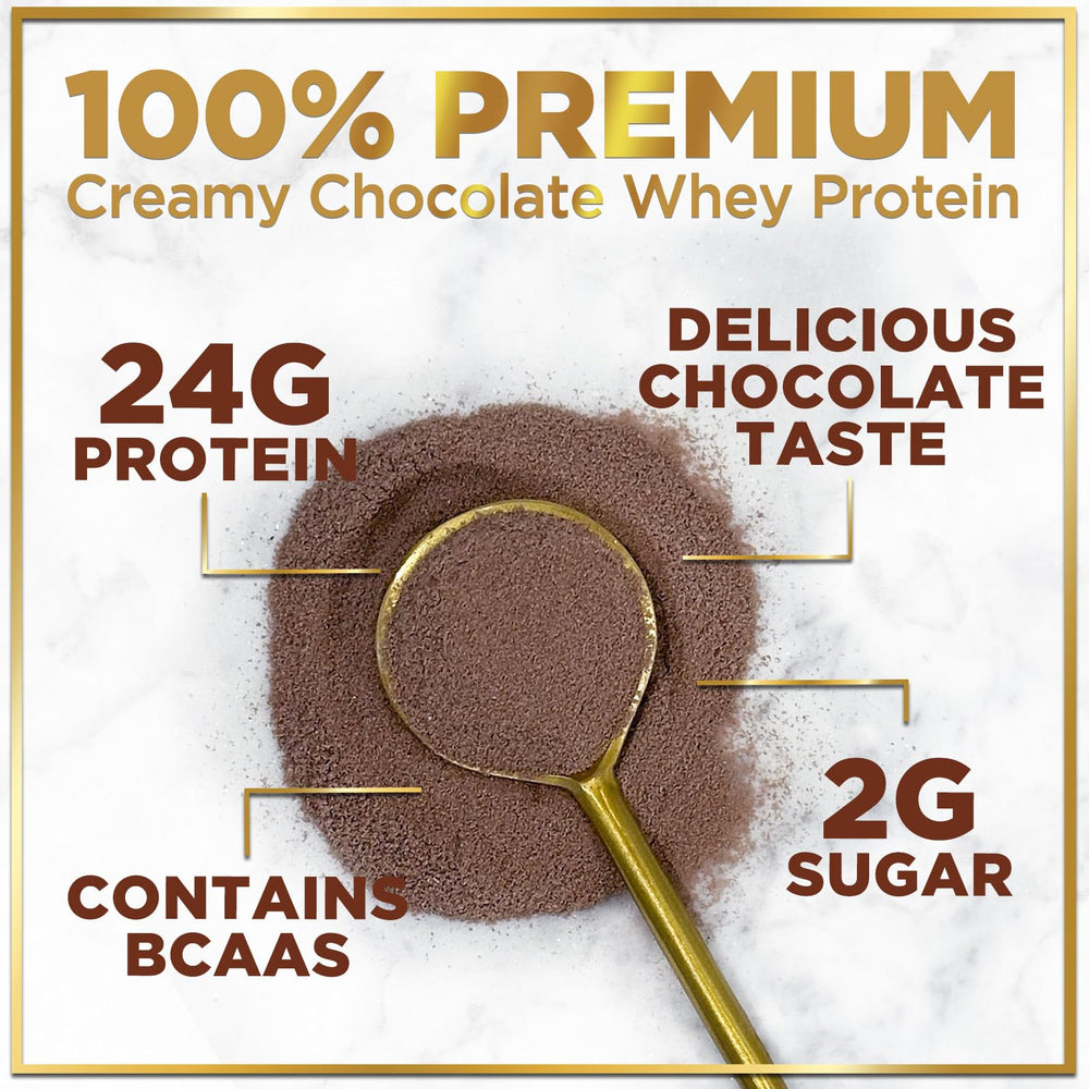 Shake poured with chocolate whey protein powder