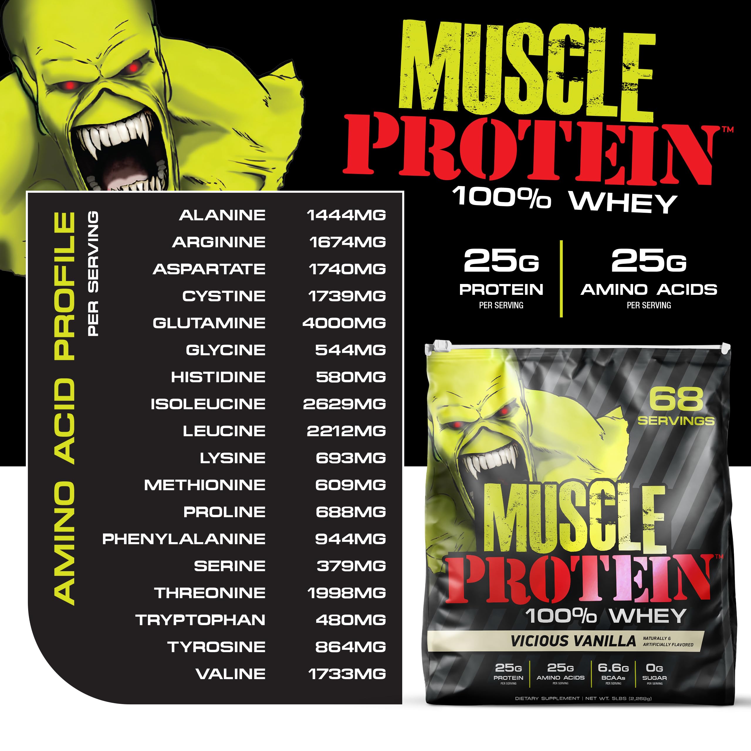 Whey Protein Travel Pack – Peanut Butter-Chocolate flavor