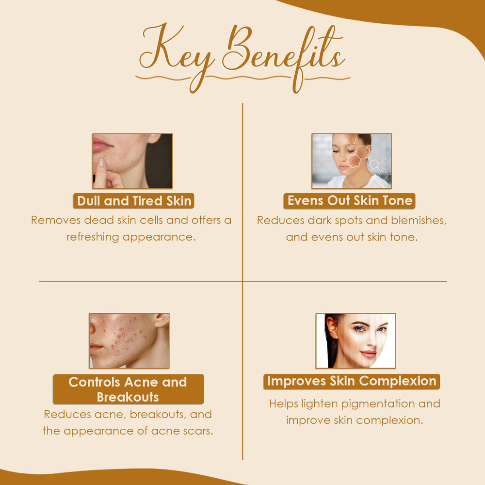 Face pack mix using white turmeric powder for skin care