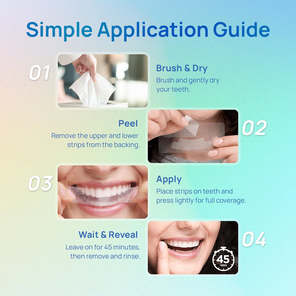 Packaging close-up showing 14 treatments and 28 strips