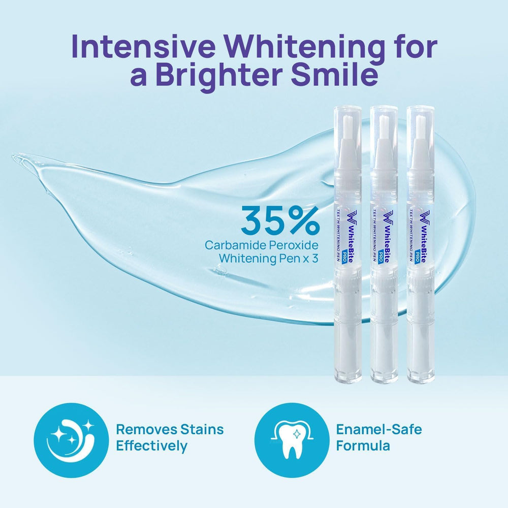 Remineralizing gel included with Whitebite Pro
