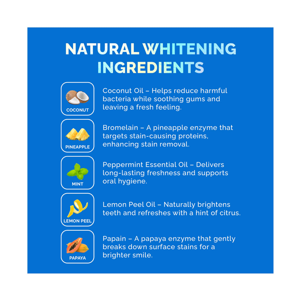 Graphic highlighting peroxide-free formula for sensitive gums