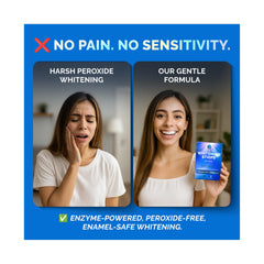 Box highlighting 7 treatments in the Whitening Strips kit