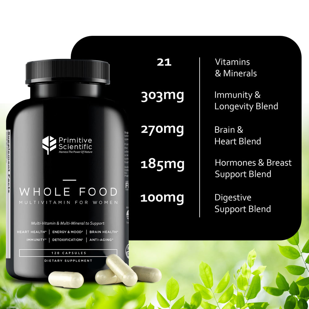 Nutritional label highlighting vitamins and minerals