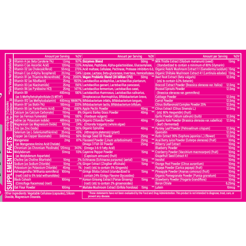 Plant-based nutrition icons on packaging