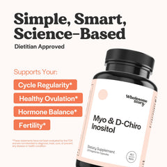 Illustration of 40:1 ratio of Myo-Inositol to D-Chiro-Inositol