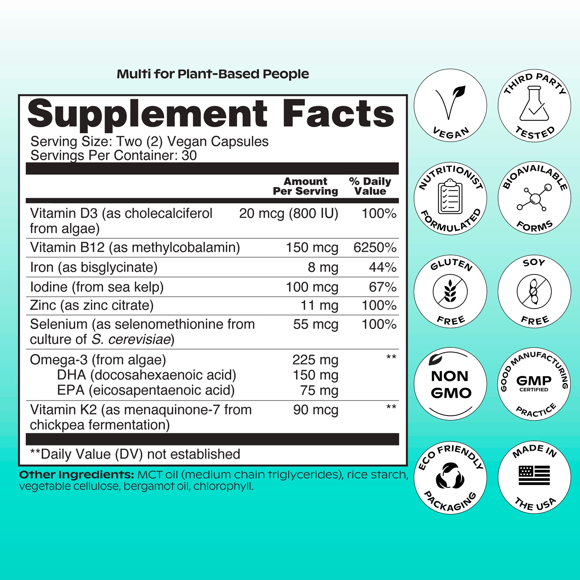 Two-capsule daily dose with citrus scent in glass bottle packaging