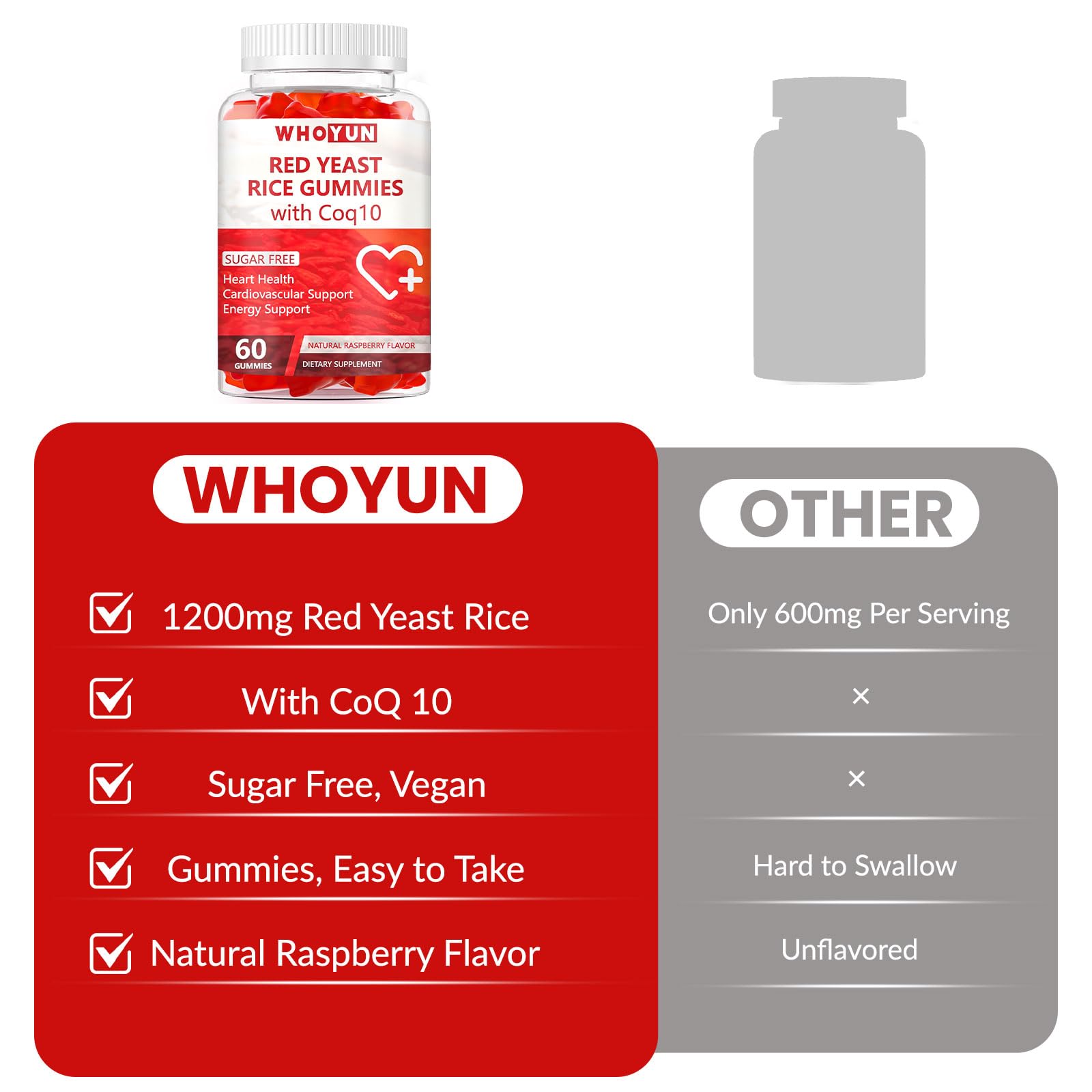 Whoyun Red Yeast Rice Gummies raspberry flavor
