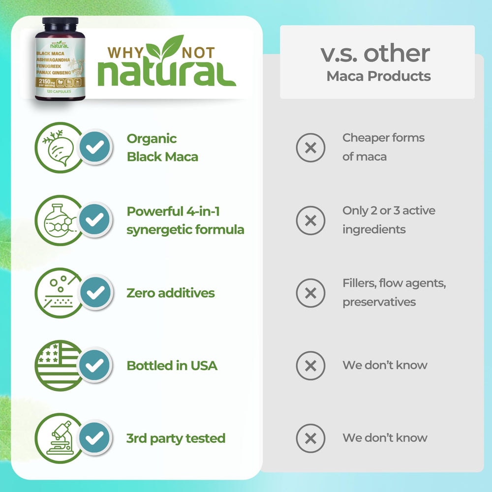 Panax ginseng root and capsules side by side