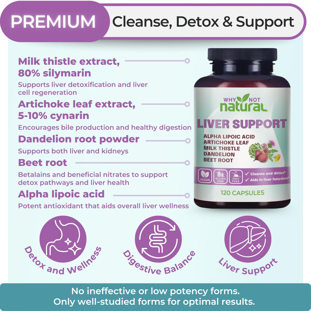 Bottle label highlighting liver health benefits