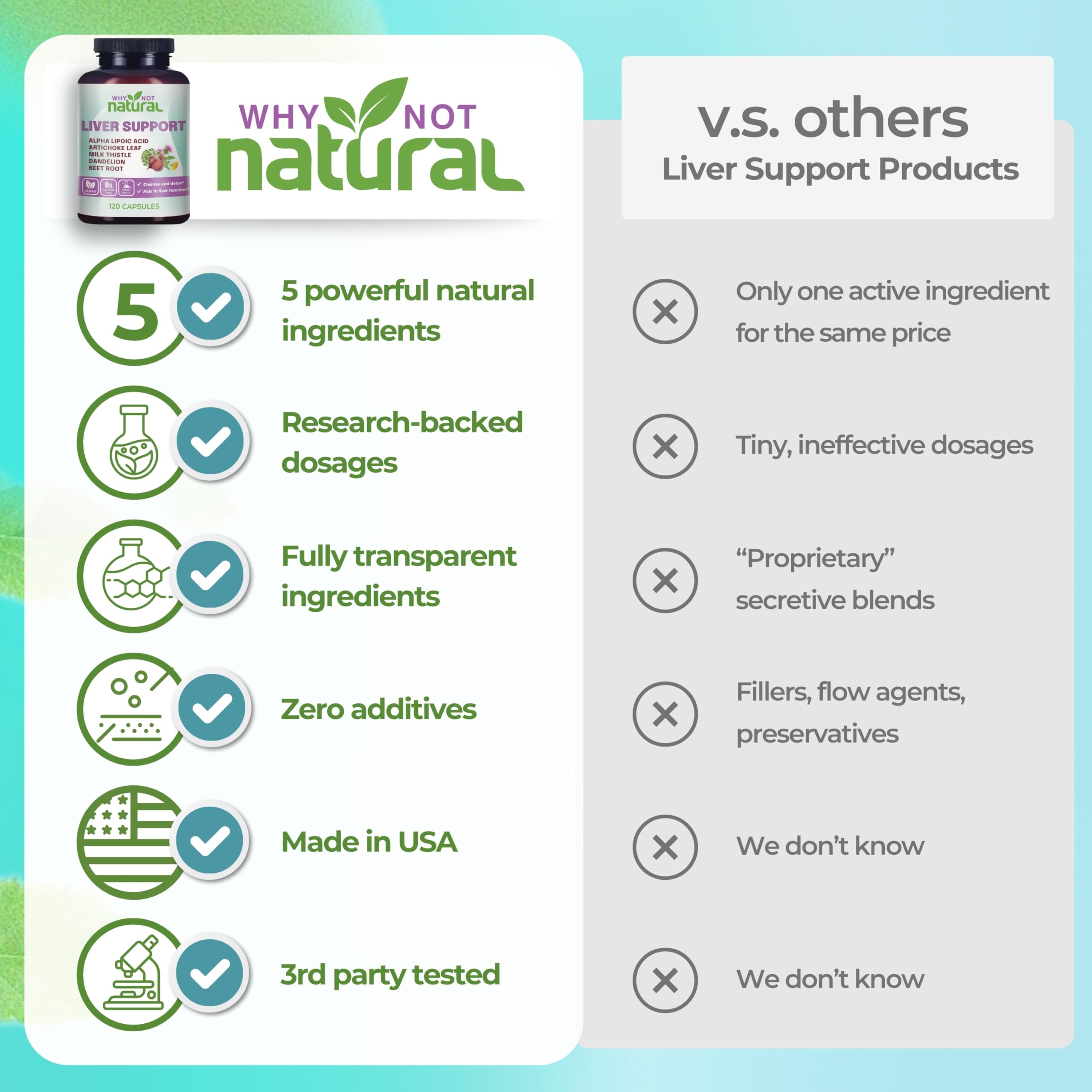 Vegan and GMO-free indicators on packaging