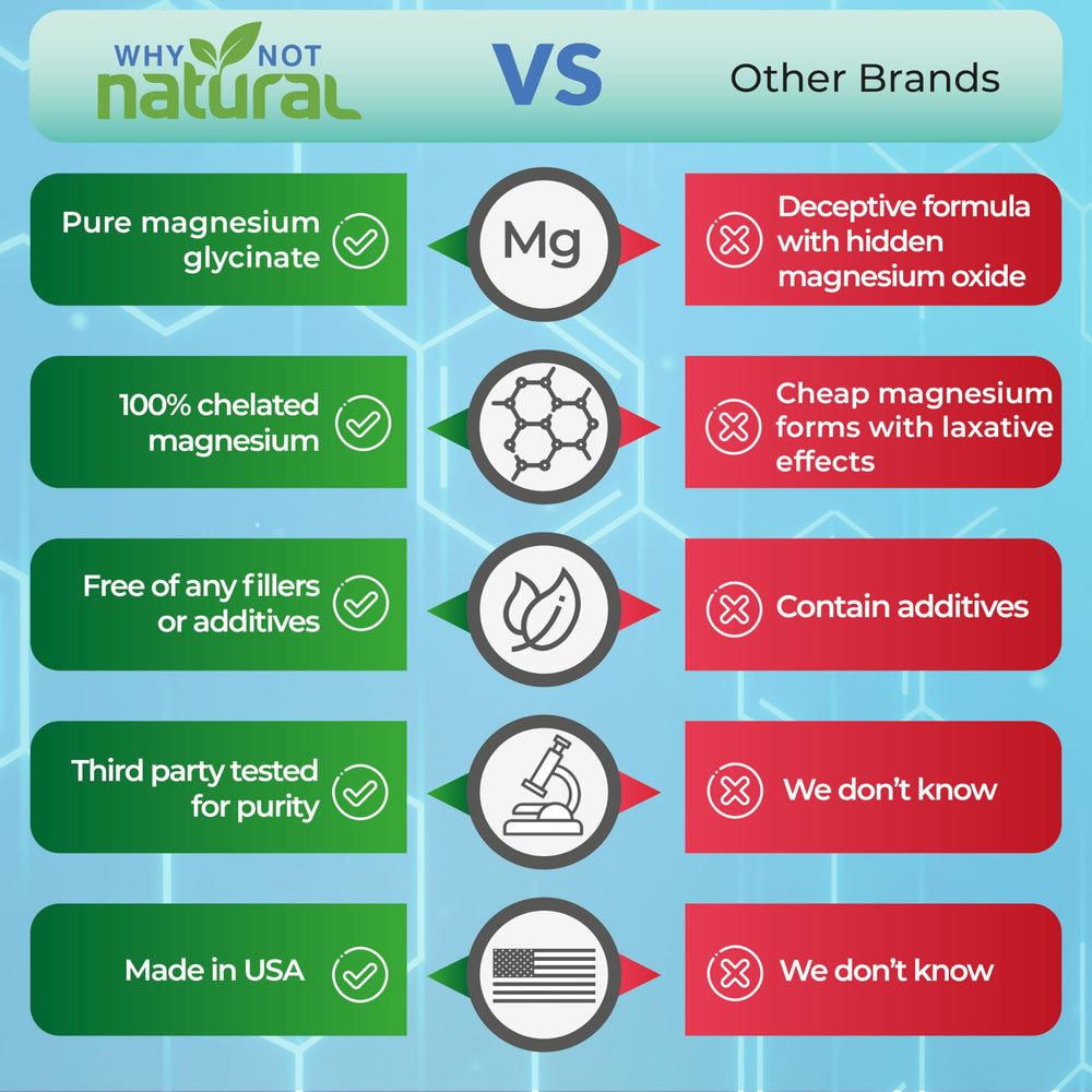 Lifestyle shot suggesting sleep and relaxation with magnesium glycinate