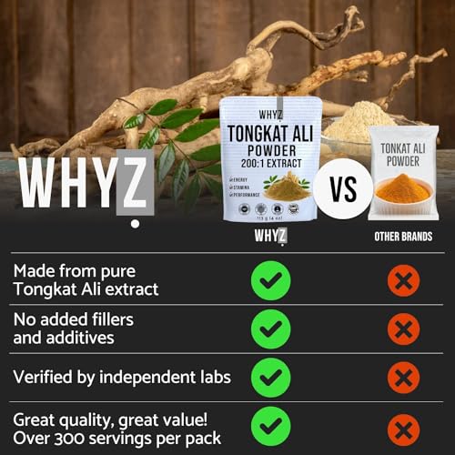 WHYZ Tongkat Ali formula emphasizes gentle digestion and nutrient absorption.