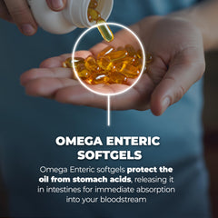 Wild-caught fish source for Omega-3 supplement