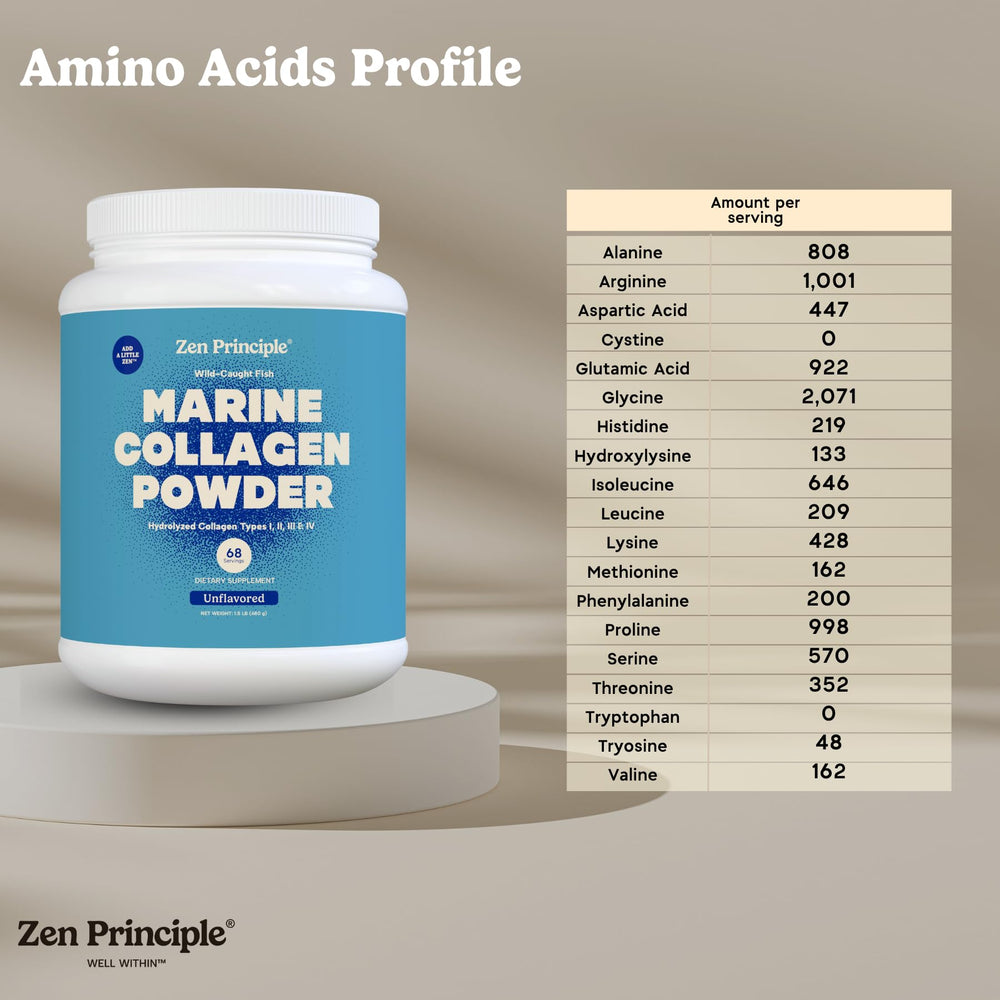 Wild-caught cod, pollock and haddock used for marine collagen