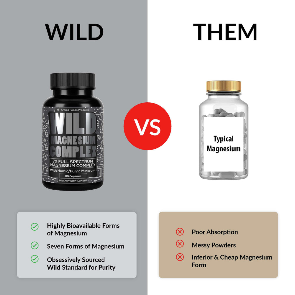 Humic and fulvic minerals aiding magnesium absorption