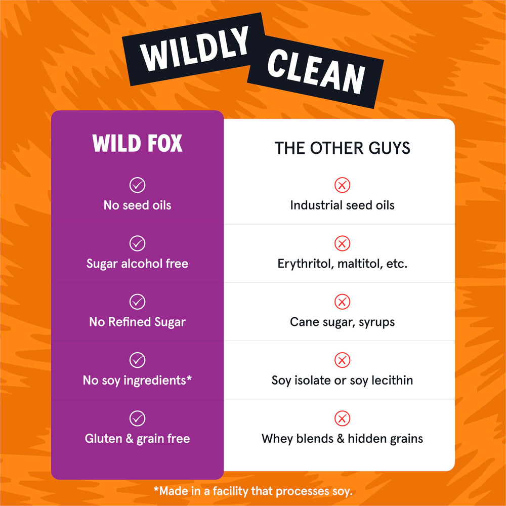Wild Fox protein bars product packaging