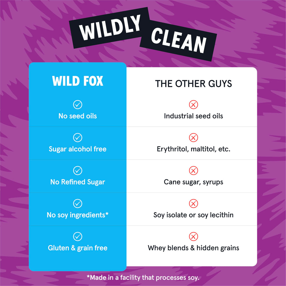 Wild Fox protein bar caramel sea salt closeup captures caramel sweetness and texture.