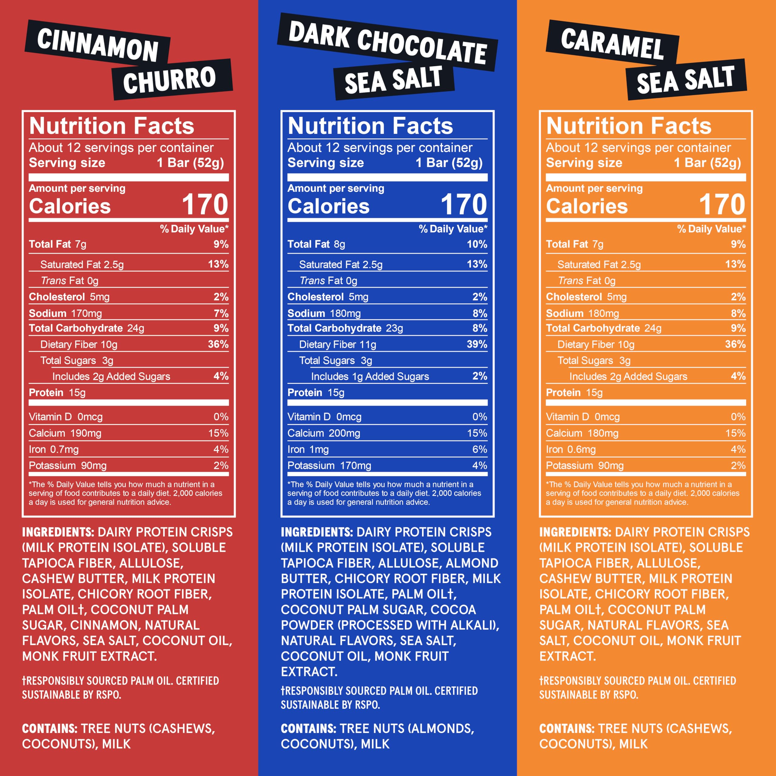 Wild Fox protein bar cinnamon churro closeup highlights warming spice flavor.