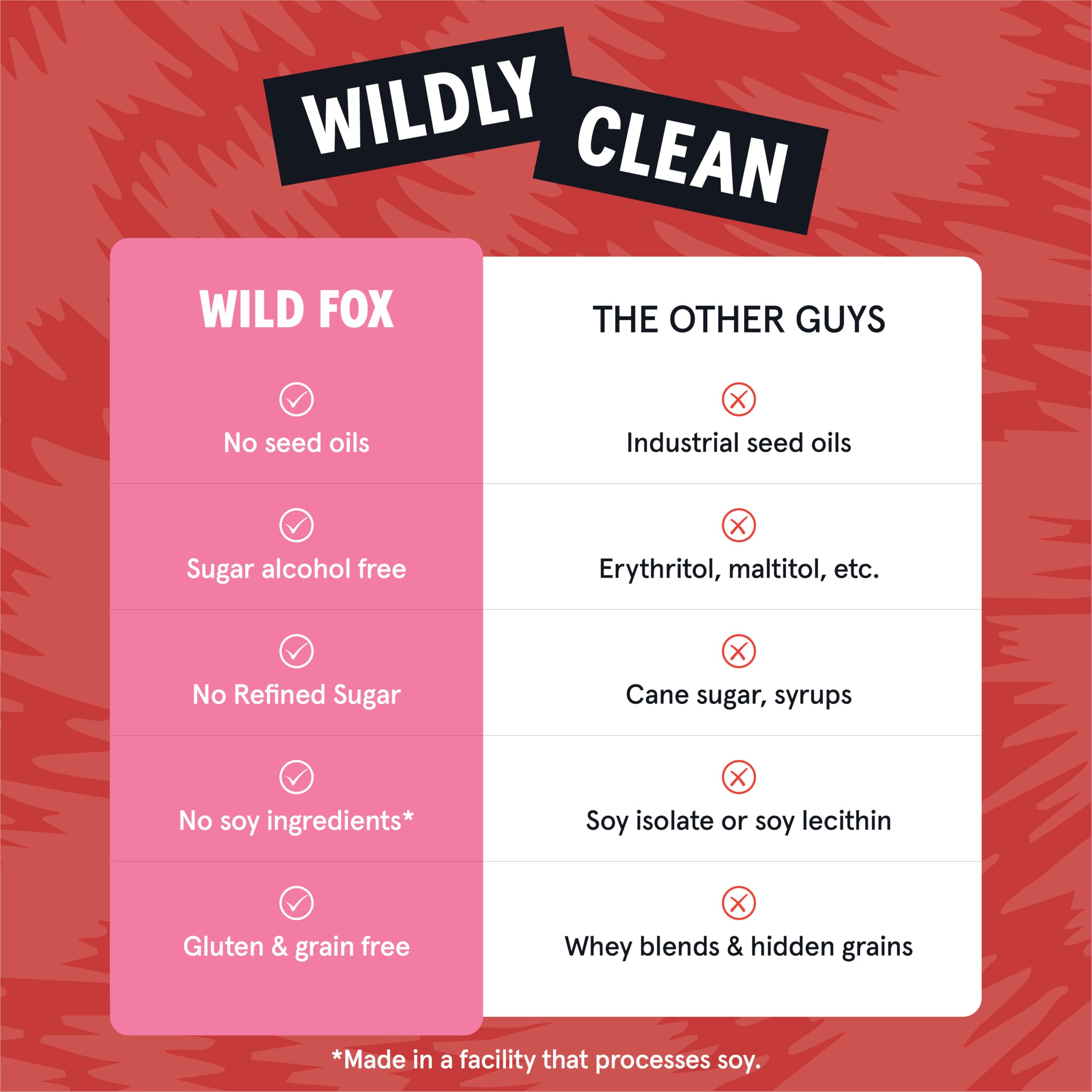 Wild Fox Caramel Sea Salt bar with sweet caramel flavor and clean ingredients