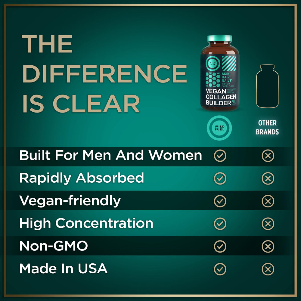 Illustration of benefits for skin, hair, and joints