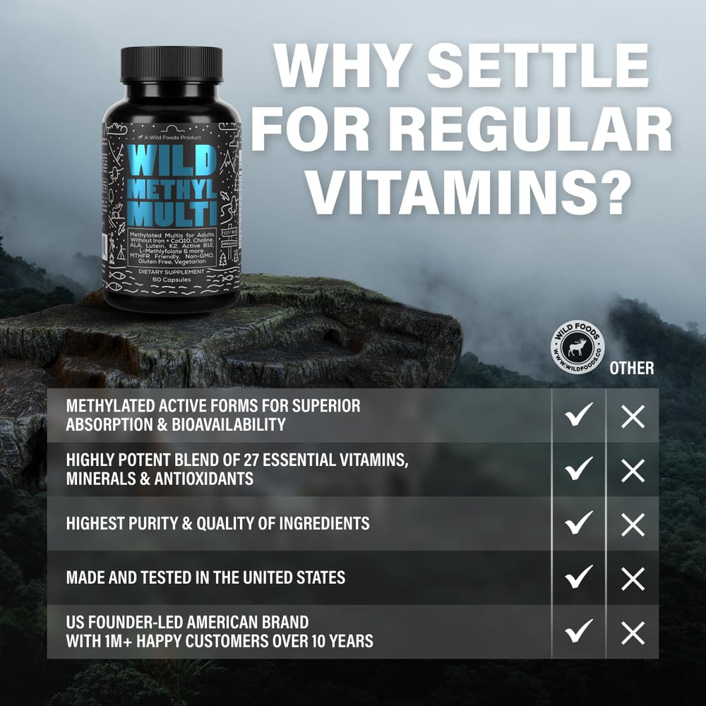 Capsules of Wild Methylated Multivitamin