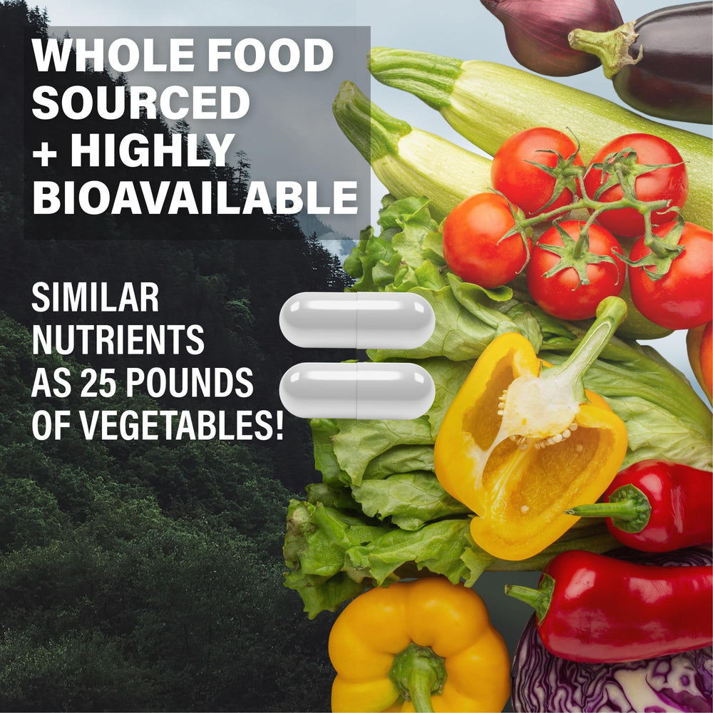 Product label for Wild Methylated Multivitamin.