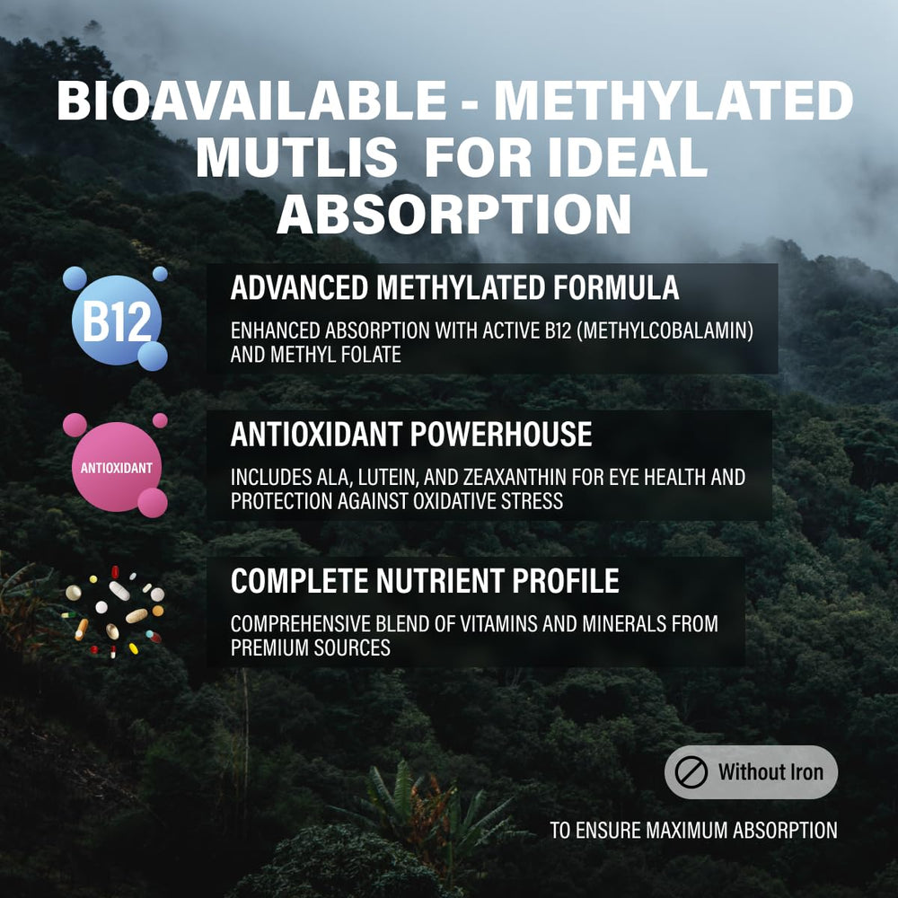 Nutrition facts panel for Wild Methylated Multivitamin